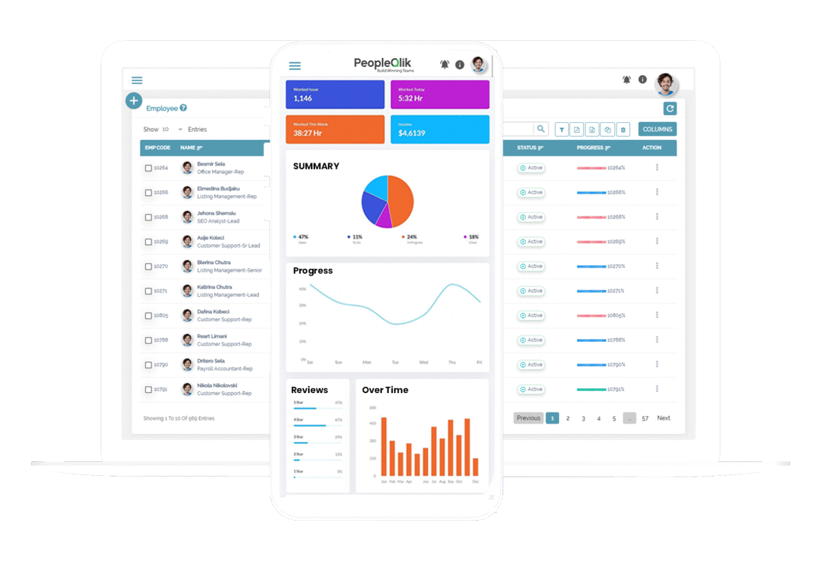 hris-software-features-in-riyadh-jeddah-jaddah-alkhobar-dammam-madina